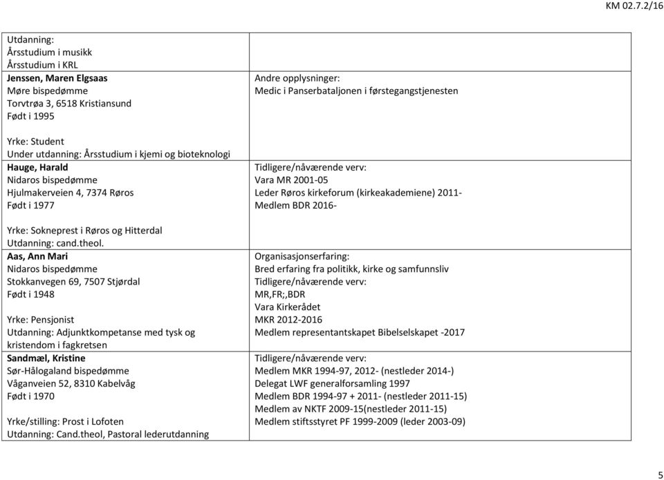 Aas, Ann Mari Nidaros bispedømme Stokkanvegen 69, 7507 Stjørdal Født i 1948 Yrke: Pensjonist Utdanning: Adjunktkompetanse med tysk og kristendom i fagkretsen Sandmæl, Kristine Sør-Hålogaland