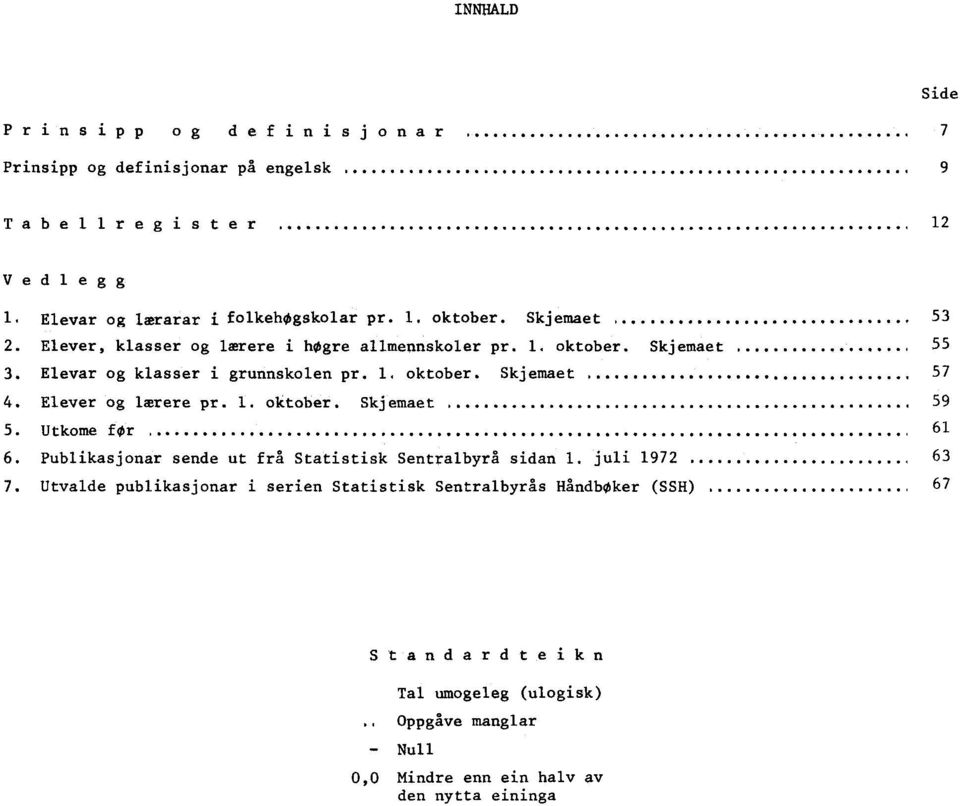 Elever og lærere pr.. oktober. Skjemaet. 59 5. Utkome fr 6 6. Publikasjonar sende ut frå Statistisk Sentralbyrå sidan. juli 97 6 7.