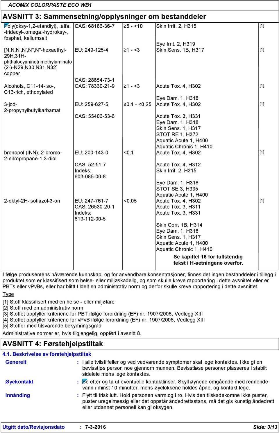 2-propynylbutylkarbamat bronopol (INN); 2-bromo- 2-nitropropane-1,3-diol CAS 68186-36-7 5 - <10 Skin Irrit. 2, H315 [1] Eye Irrit. 2, H319 EU 249-125-4 1 - <3 Skin Sens.