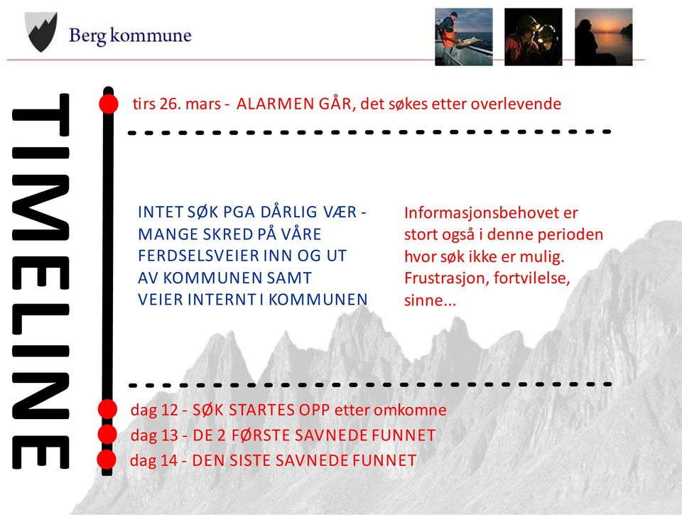 FERDSELSVEIER INN OG UT AV KOMMUNEN SAMT VEIER INTERNT I KOMMUNEN Informasjonsbehovet er stort også