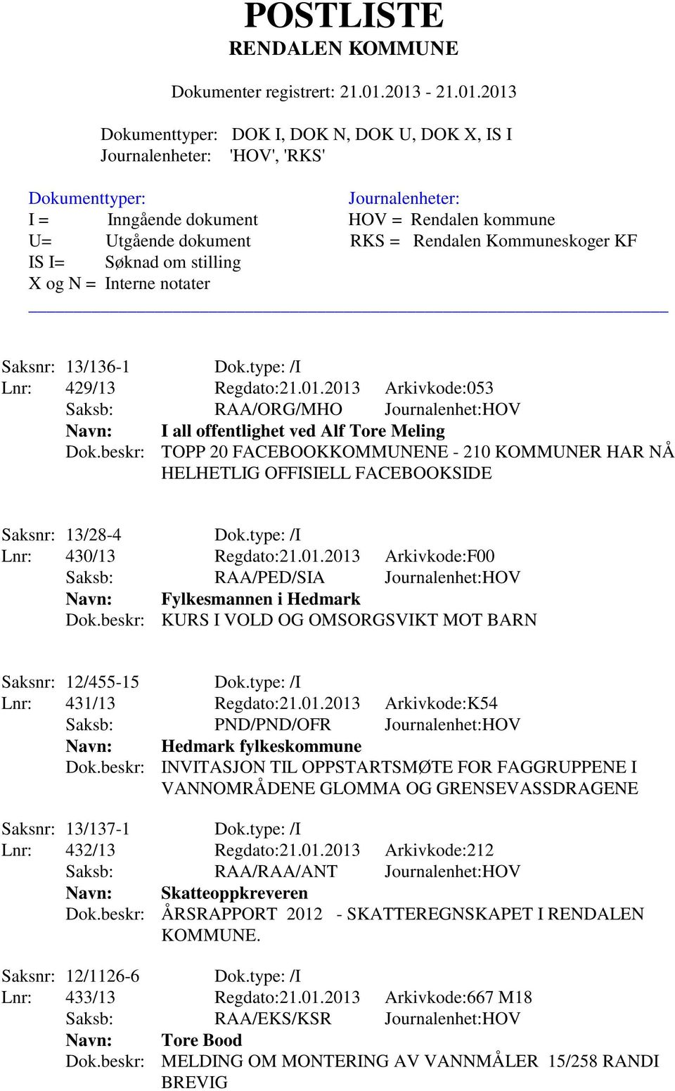 2013 Arkivkode:F00 Saksb: RAA/PED/SIA Journalenhet:HOV Navn: Fylkesmannen i Hedmark Dok.beskr: KURS I VOLD OG OMSORGSVIKT MOT BARN Saksnr: 12/455-15 Dok.type: /I Lnr: 431/13 Regdato:21.01.2013 Arkivkode:K54 Saksb: PND/PND/OFR Journalenhet:HOV Navn: Hedmark fylkeskommune Dok.