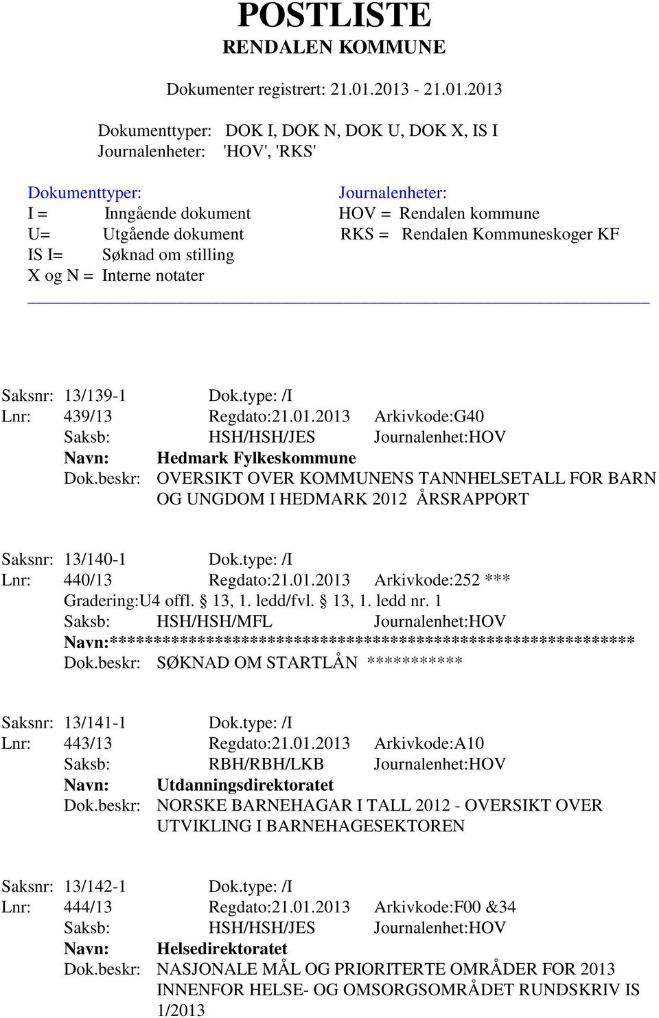 ledd/fvl. 13, 1. ledd nr. 1 Saksb: HSH/HSH/MFL Journalenhet:HOV Dok.beskr: SØKNAD OM STARTLÅN *********** Saksnr: 13/141-1 Dok.type: /I Lnr: 443/13 Regdato:21.01.