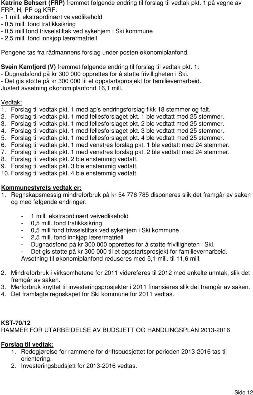 Svein Kamfjord (V) fremmet følgende endring til forslag til vedtak pkt. 1: - Dugnadsfond på kr 300 000 opprettes for å støtte frivilligheten i Ski.