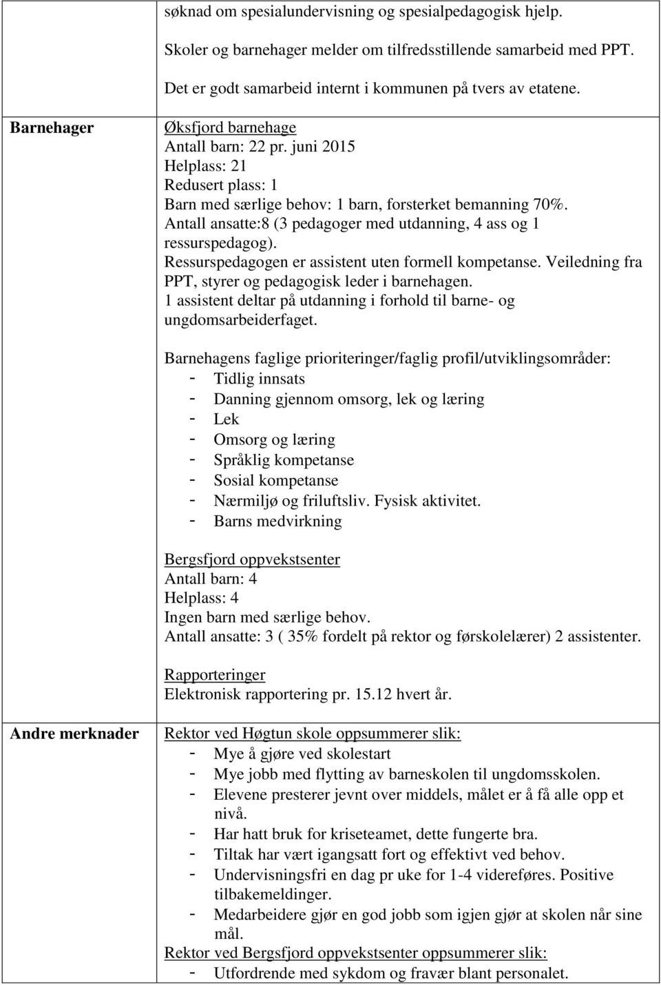 Antall ansatte:8 (3 pedagoger med utdanning, 4 ass og 1 ressurspedagog). Ressurspedagogen er assistent uten formell kompetanse. Veiledning fra PPT, styrer og pedagogisk leder i barnehagen.