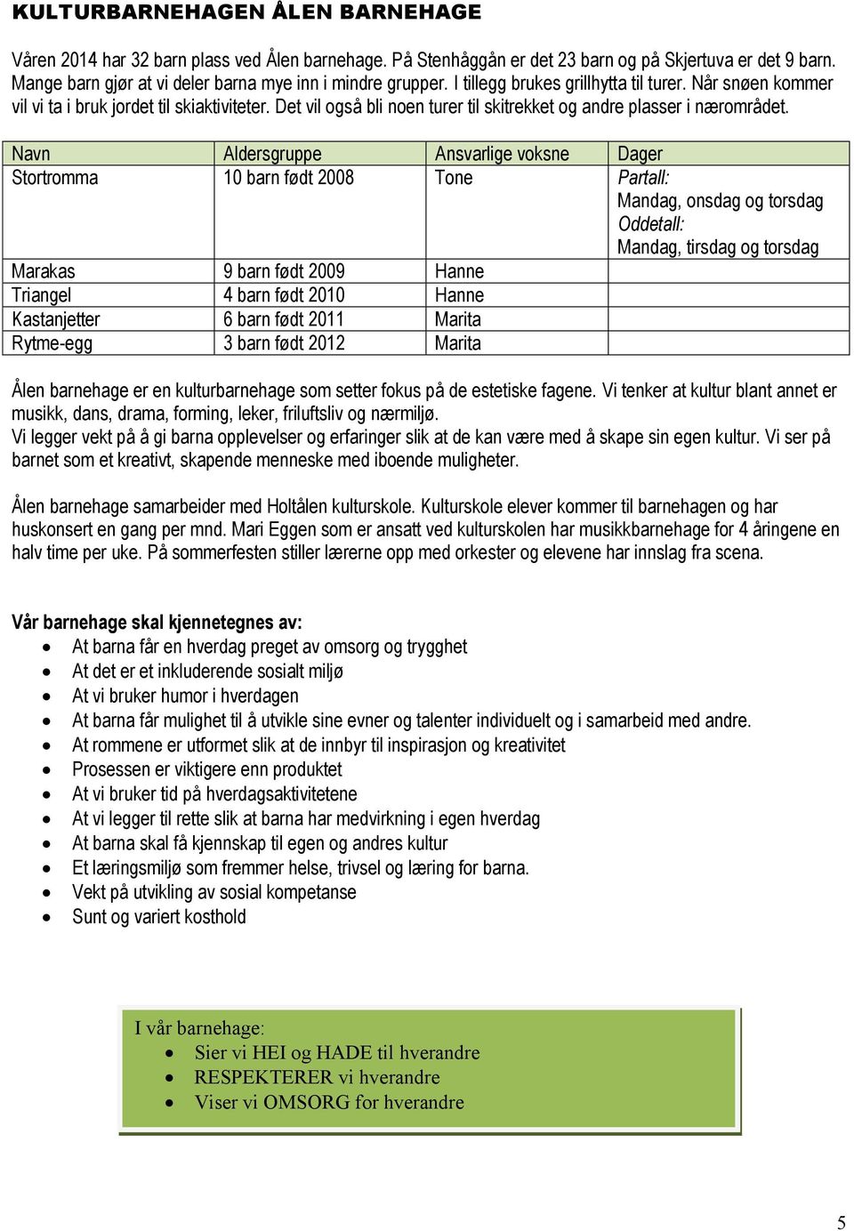 Navn Aldersgruppe Ansvarlige voksne Dager Stortromma 10 barn født 2008 Tone Partall: Mandag, onsdag og torsdag Oddetall: Mandag, tirsdag og torsdag Marakas 9 barn født 2009 Hanne Triangel 4 barn født