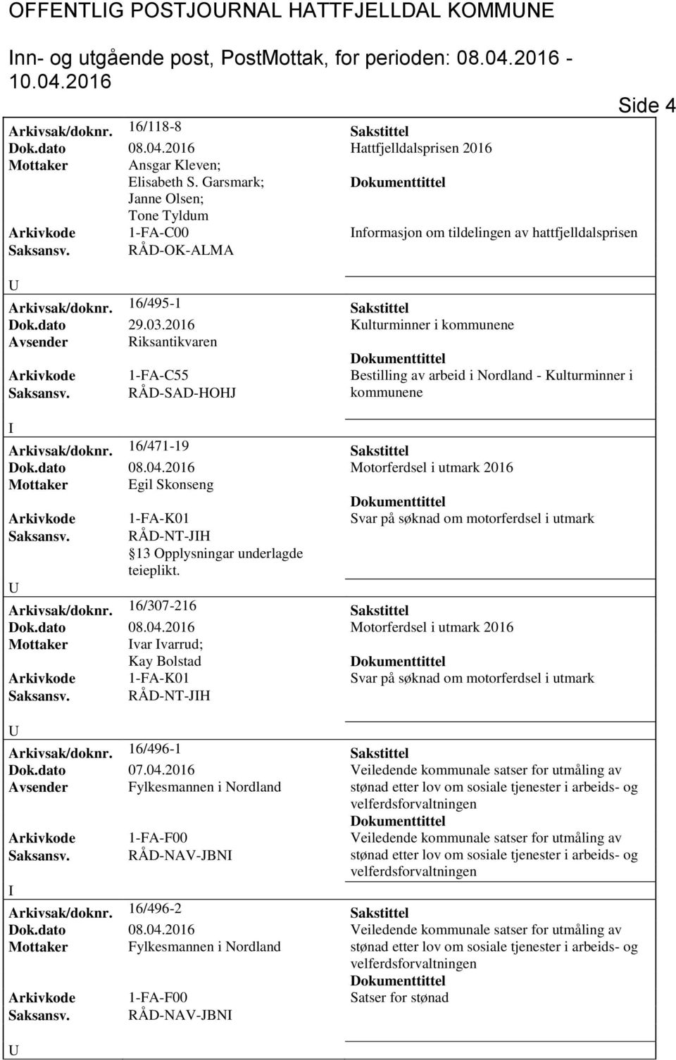 2016 Kulturminner i kommunene Avsender Riksantikvaren Arkivkode 1-FA-C55 Bestilling av arbeid i Nordland - Kulturminner i Saksansv. RÅD-SAD-HOHJ kommunene Arkivsak/doknr.