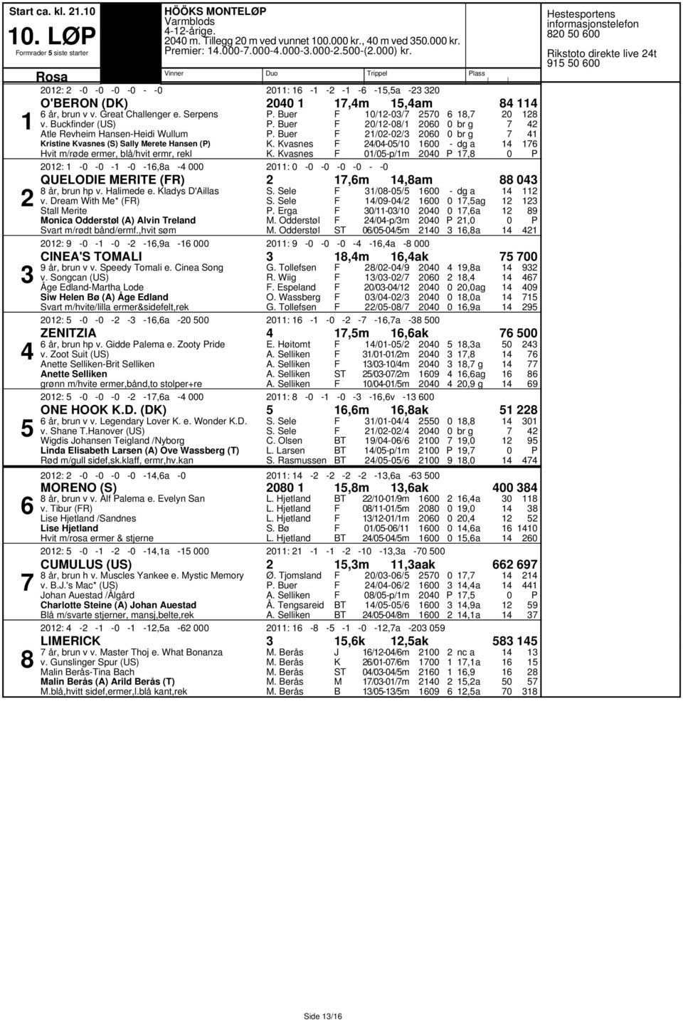 Halimede e. ladys D'Aillas v. Dream With Me* (R) Stall Merite Monica Odderstųl (A) Alvin Treland Svart m/rųdt bånd/ermf.,hvit sųm S. Sele S. Sele. Erga M. Odderstųl M.