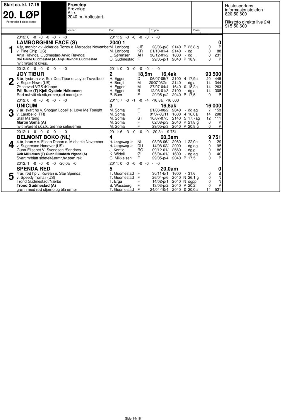 Soir Des Tibur e. oyce Travelbee v. Super ews (US) Ųksnevad VGS /leppe ål uer (T) jell Ųystein Håkonsen Rųd m/hvitt sk.stk,ermer,rųd mansj,rek H. Eggen 