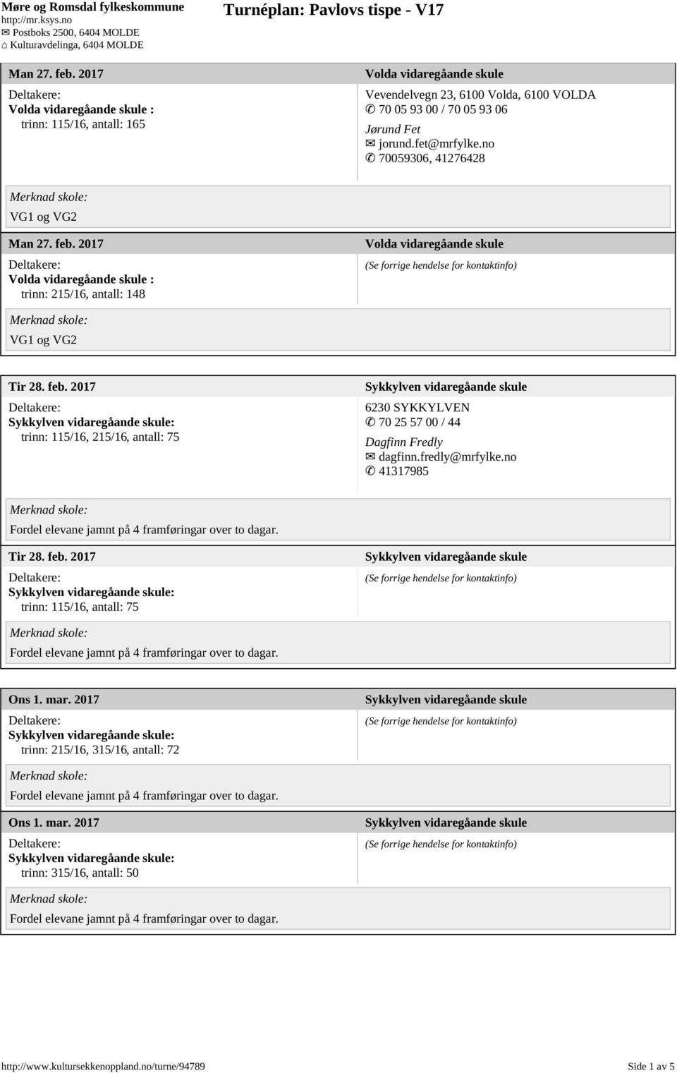 fet@mrfylke.no 70059306, 41276428 VG1 og VG2  2017 Volda vidaregåande skule : trinn: 215/16, antall: 148 Volda vidaregåande skule VG1 og VG2 Tir 28. feb.