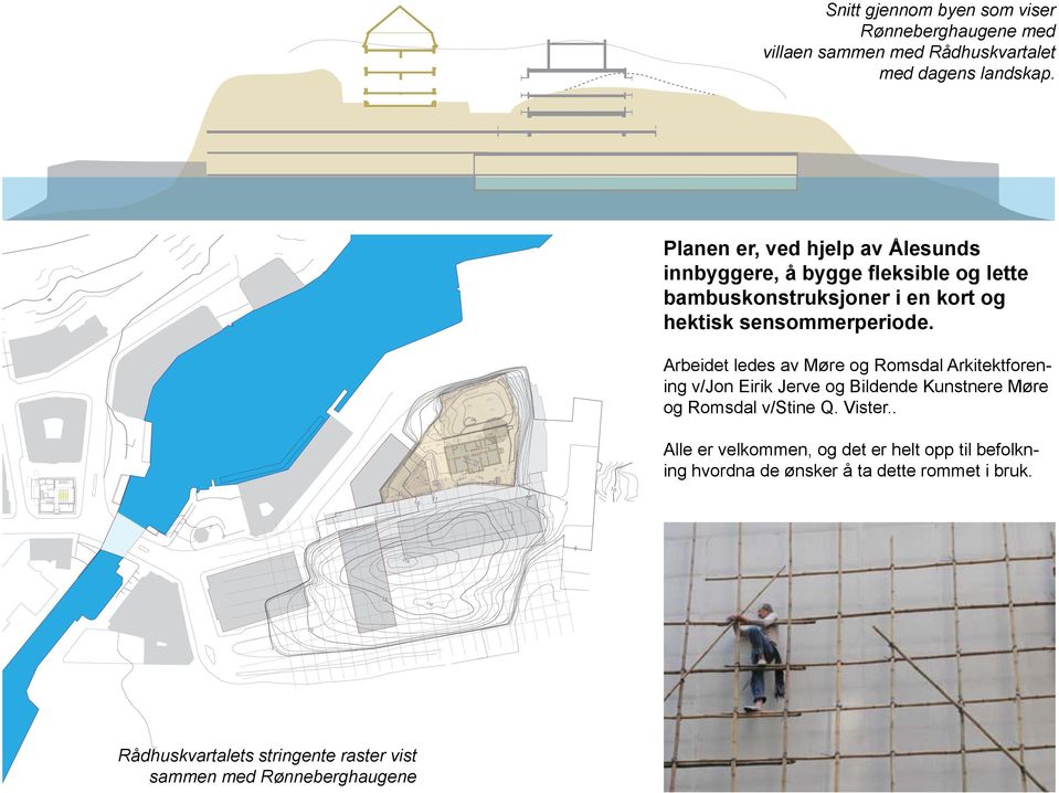 0 Arbeidet ledes av Møre og Romsdal Arkitektforening v/jon Eirik Jerve og Bildende Kunstnere Møre og Romsdal v/stine Q. Vister.