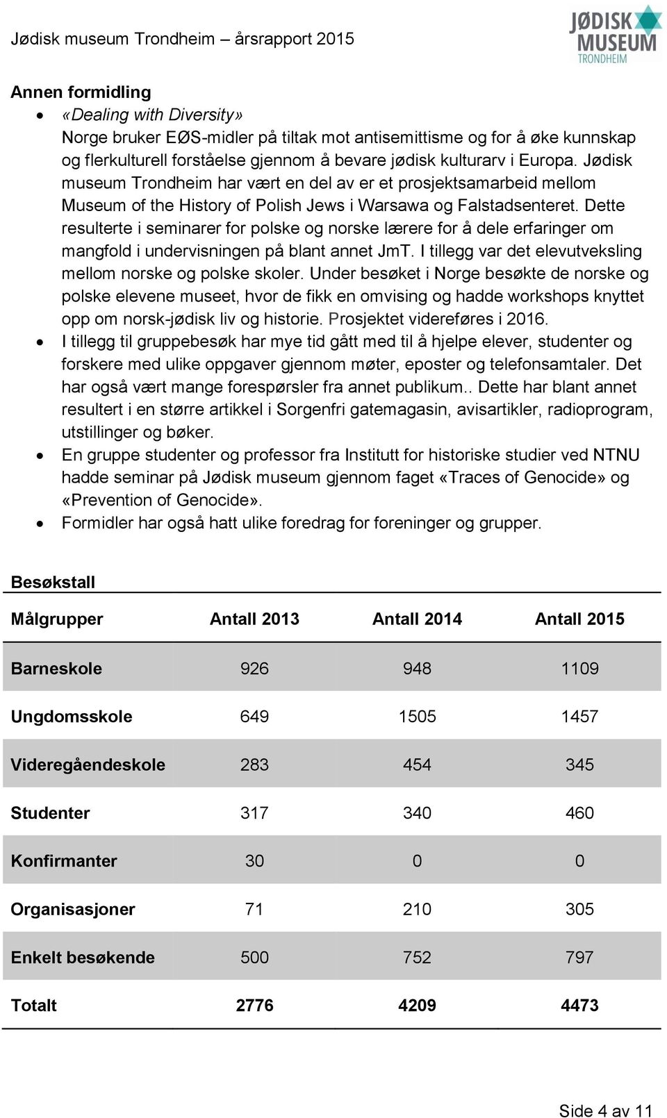 Dette resulterte i seminarer for polske og norske lærere for å dele erfaringer om mangfold i undervisningen på blant annet JmT. I tillegg var det elevutveksling mellom norske og polske skoler.