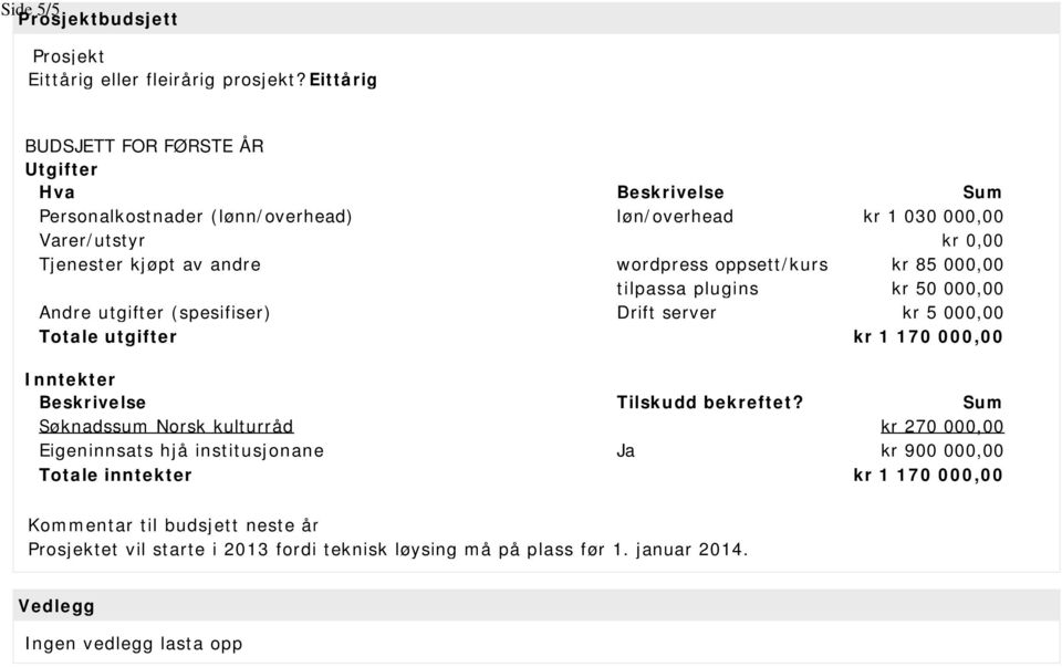 wordpress oppsett/kurs kr 85 000,00 tilpassa plugins kr 50 000,00 Andre utgifter (spesifiser) Drift server kr 5 000,00 Totale utgifter kr 1 170 000,00 Inntekter Beskrivelse