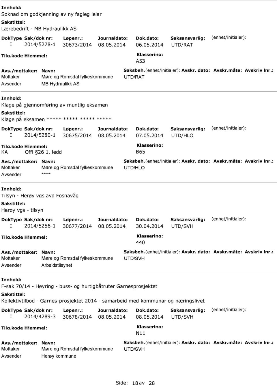 ledd B65 Avs./mottaker: Navn: Saksbeh. Avskr. dato: Avskr.måte: Avskriv lnr.