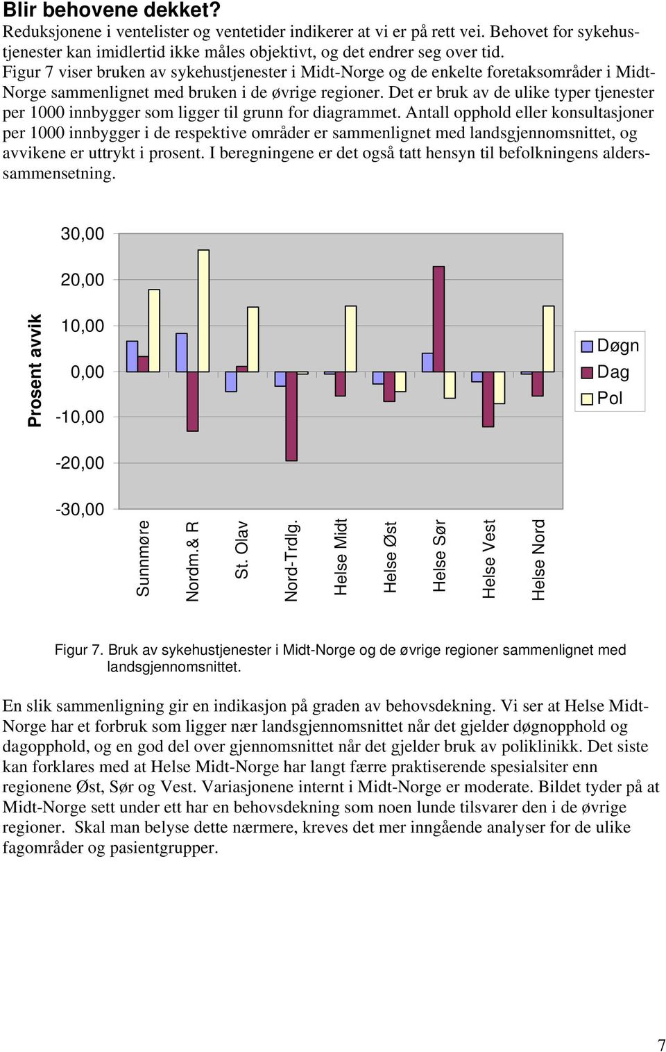 Det er bruk av de ulike typer tjenester per 1 innbygger som ligger til grunn for diagrammet.