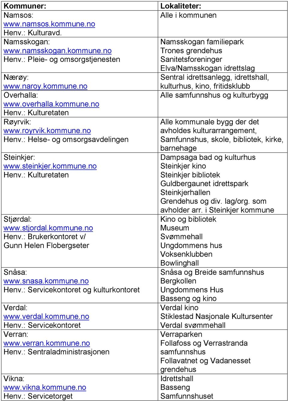 snasa.kommune.no Henv.