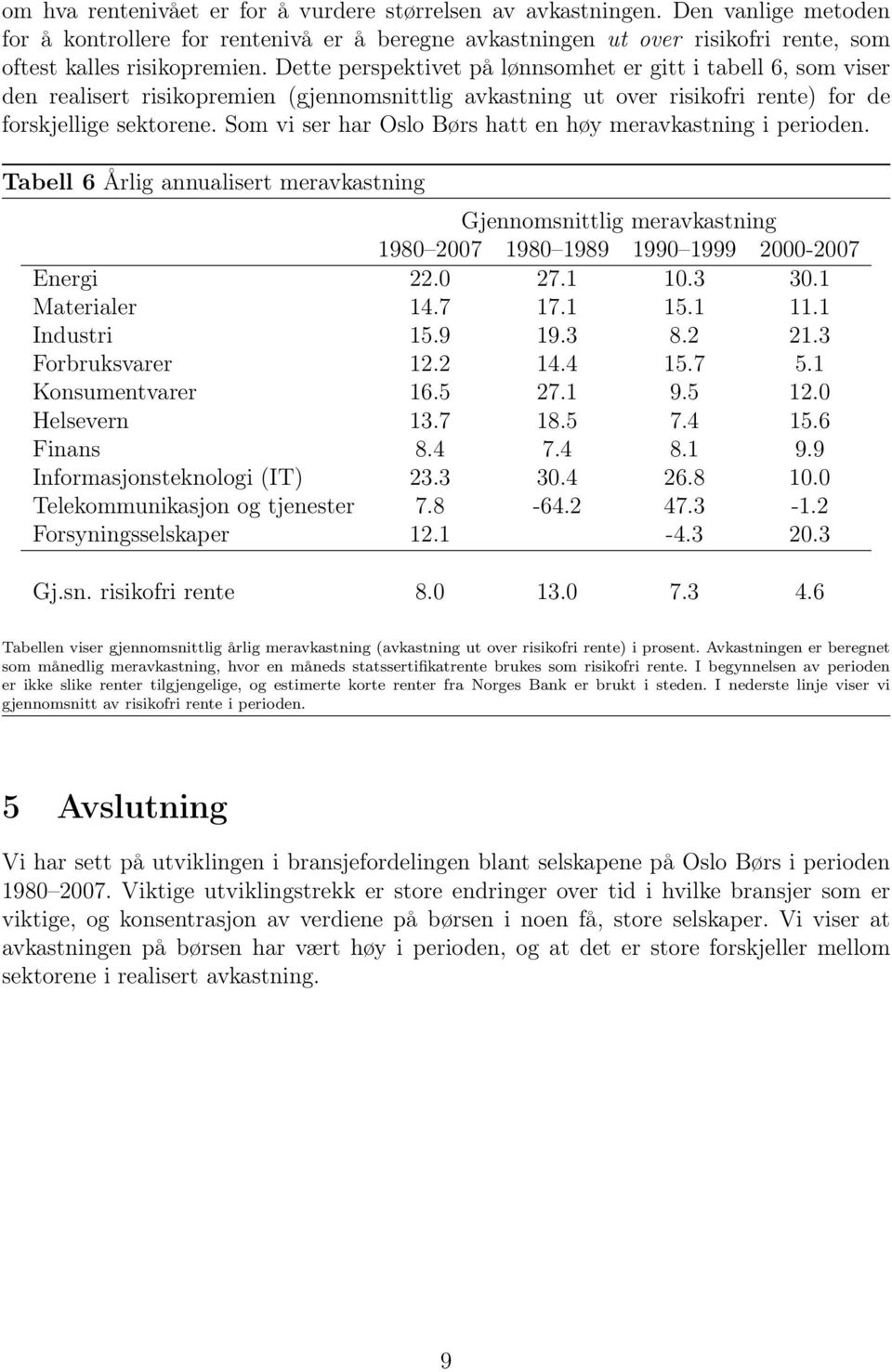 Som vi ser har Oslo Børs hatt en høy meravkastning i perioden. Tabell 6 Årlig annualisert meravkastning Gjennomsnittlig meravkastning 1980 2007 1980 1989 1990 1999 2000-2007 Energi 22.0 27.1 10.3 30.