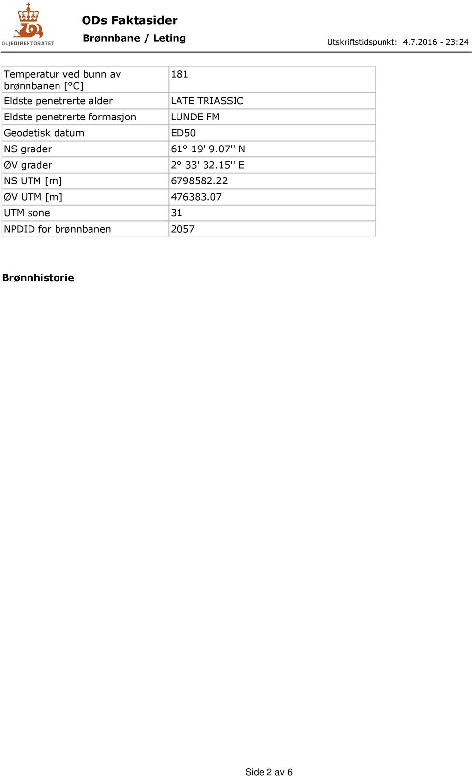 TRIASSIC LUNDE FM ED50 61 19' 9.07'' N 2 33' 32.15'' E NS UTM 6798582.