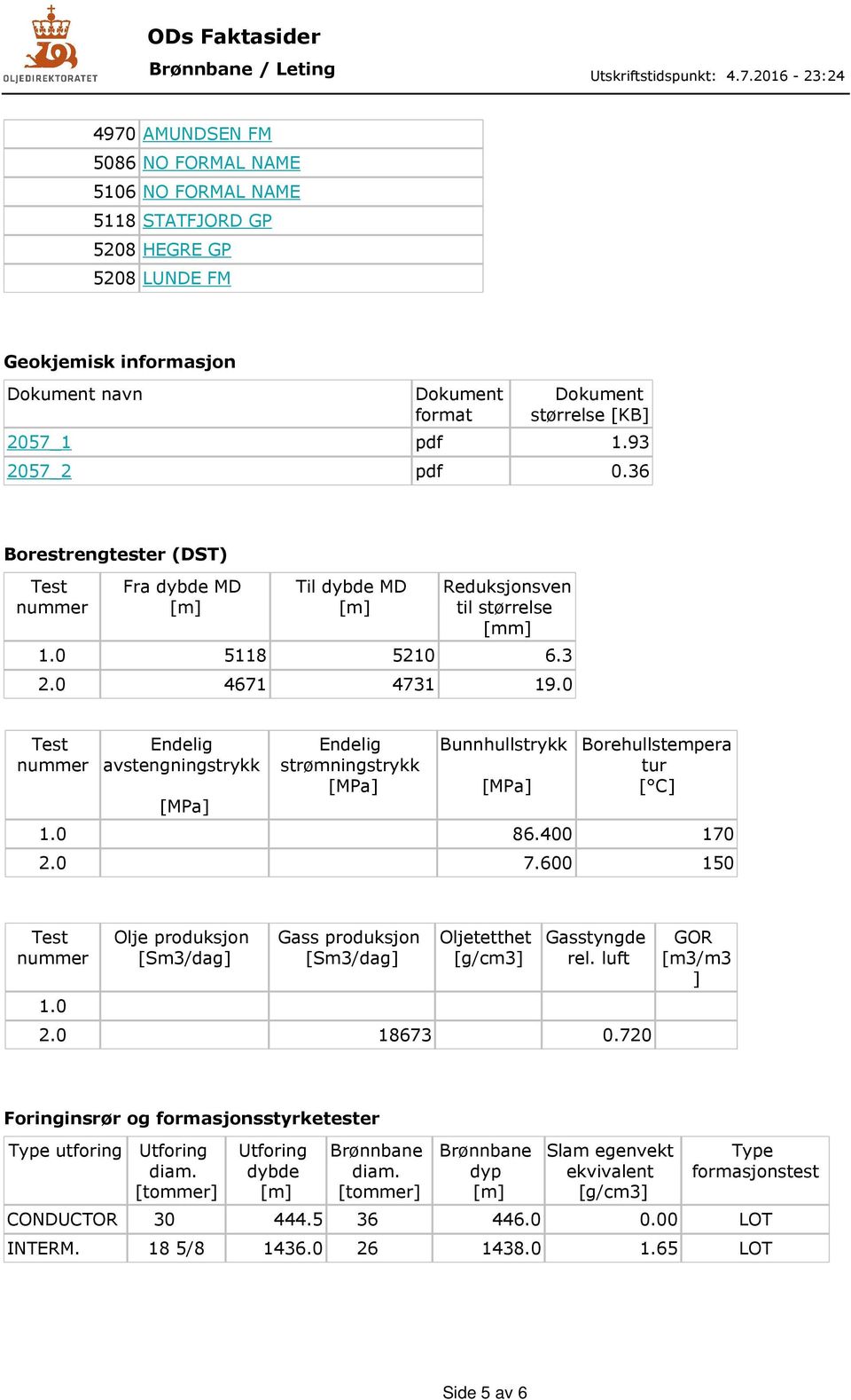 0 Test nummer Endelig avstengningstrykk [MPa] Endelig strømningstrykk [MPa] Bunnhullstrykk [MPa] Borehullstempera tur [ C] 1.0 86.400 170 2.0 7.600 150 Test nummer 1.