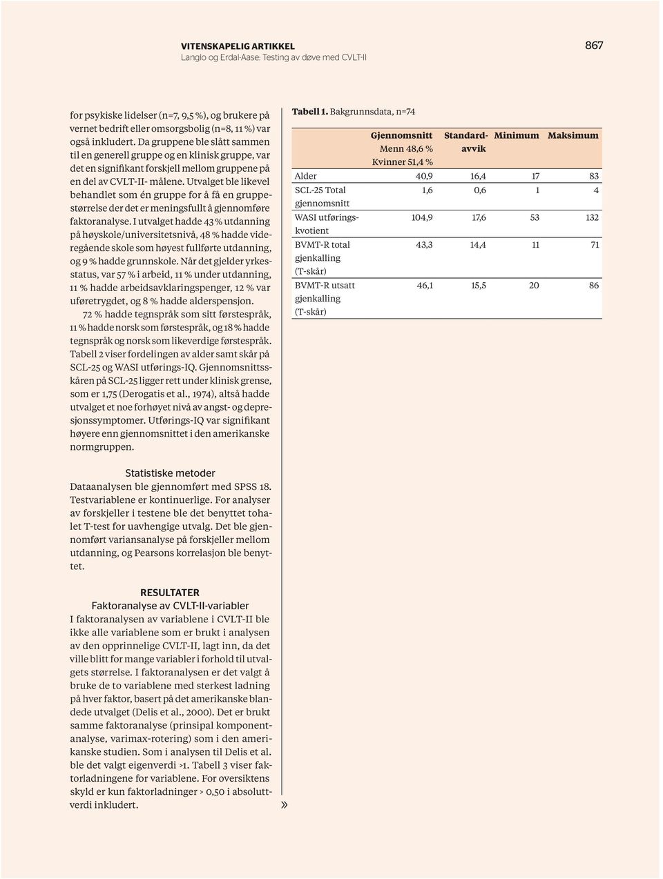 Utvalget ble likevel behandlet som én gruppe for å få en gruppestørrelse der det er meningsfullt å gjennomføre faktoranalyse.