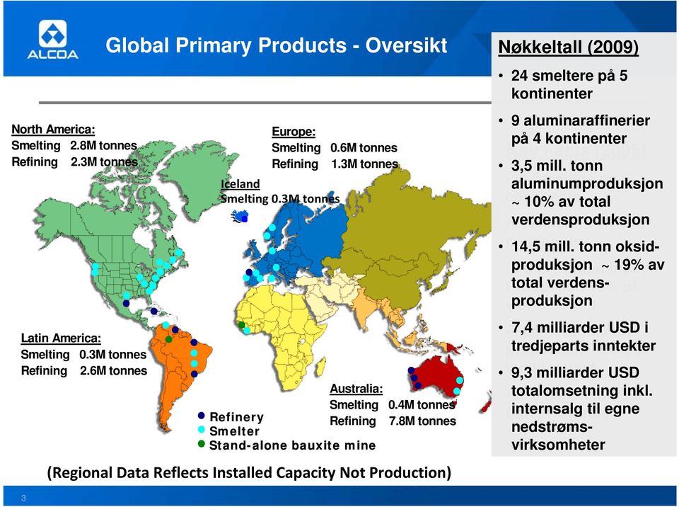 8M tonnes Smelter Stand-alone bauxite mine (Regional Data Reflects Installed Capacity Not Production) Nøkkeltall (2009) 24 smeltere på 5 kontinenter 9 aluminaraffinerier på 4 kontinenter Key Facts