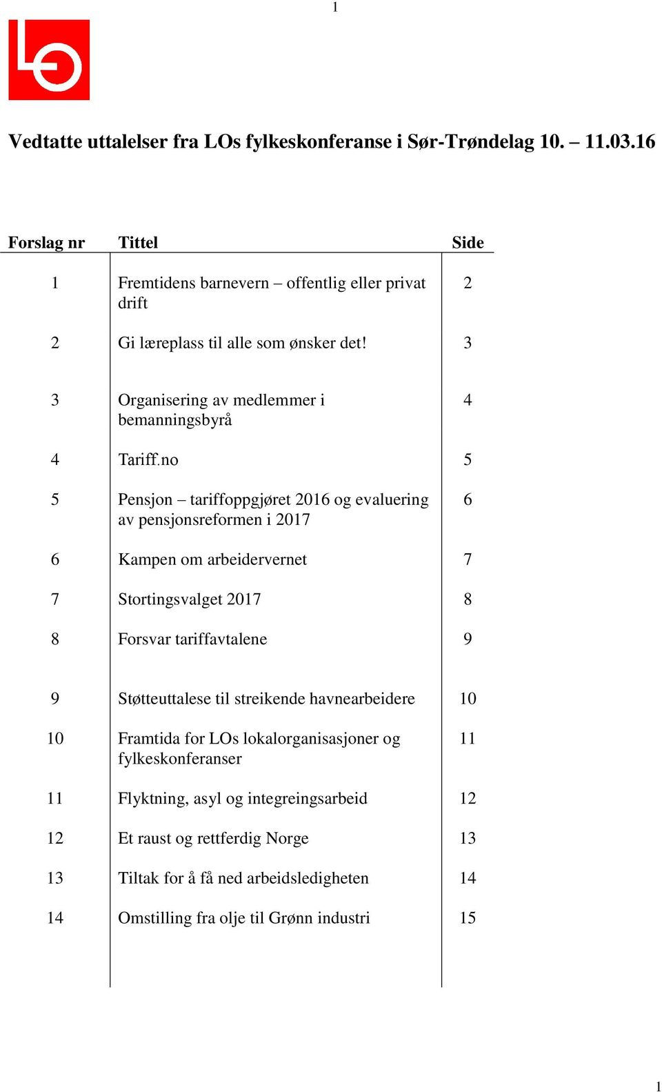 3 3 Organisering av medlemmer i bemanningsbyrå 4 4 5 6 7 8 Tariff.