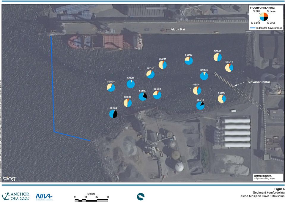 01-Alcoa_Mosjoen\Maps\2014_12\Revised RAP\Figur 6 Sediment Kornfordeling.