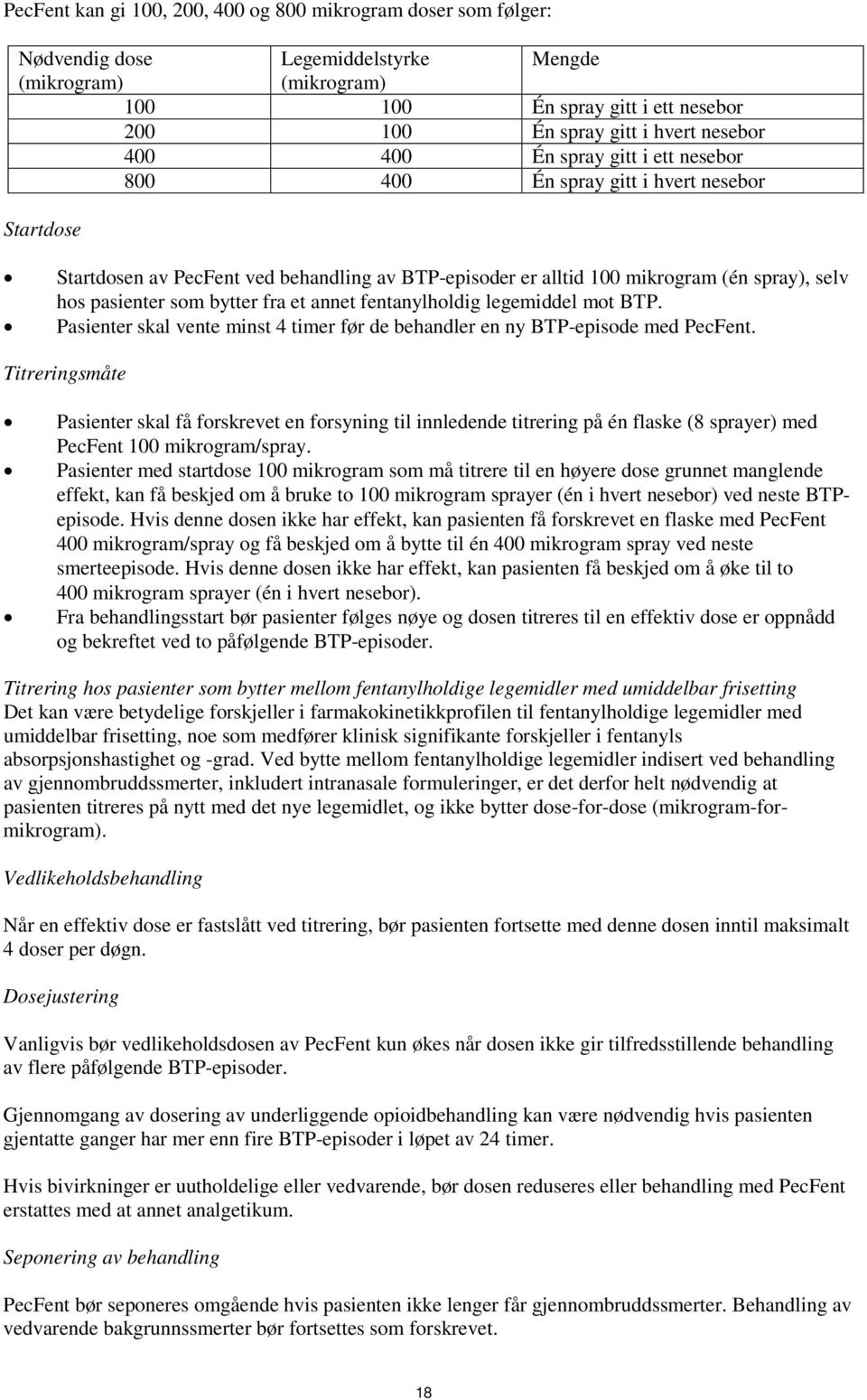 som bytter fra et annet fentanylholdig legemiddel mot BTP. Pasienter skal vente minst 4 timer før de behandler en ny BTP-episode med PecFent.