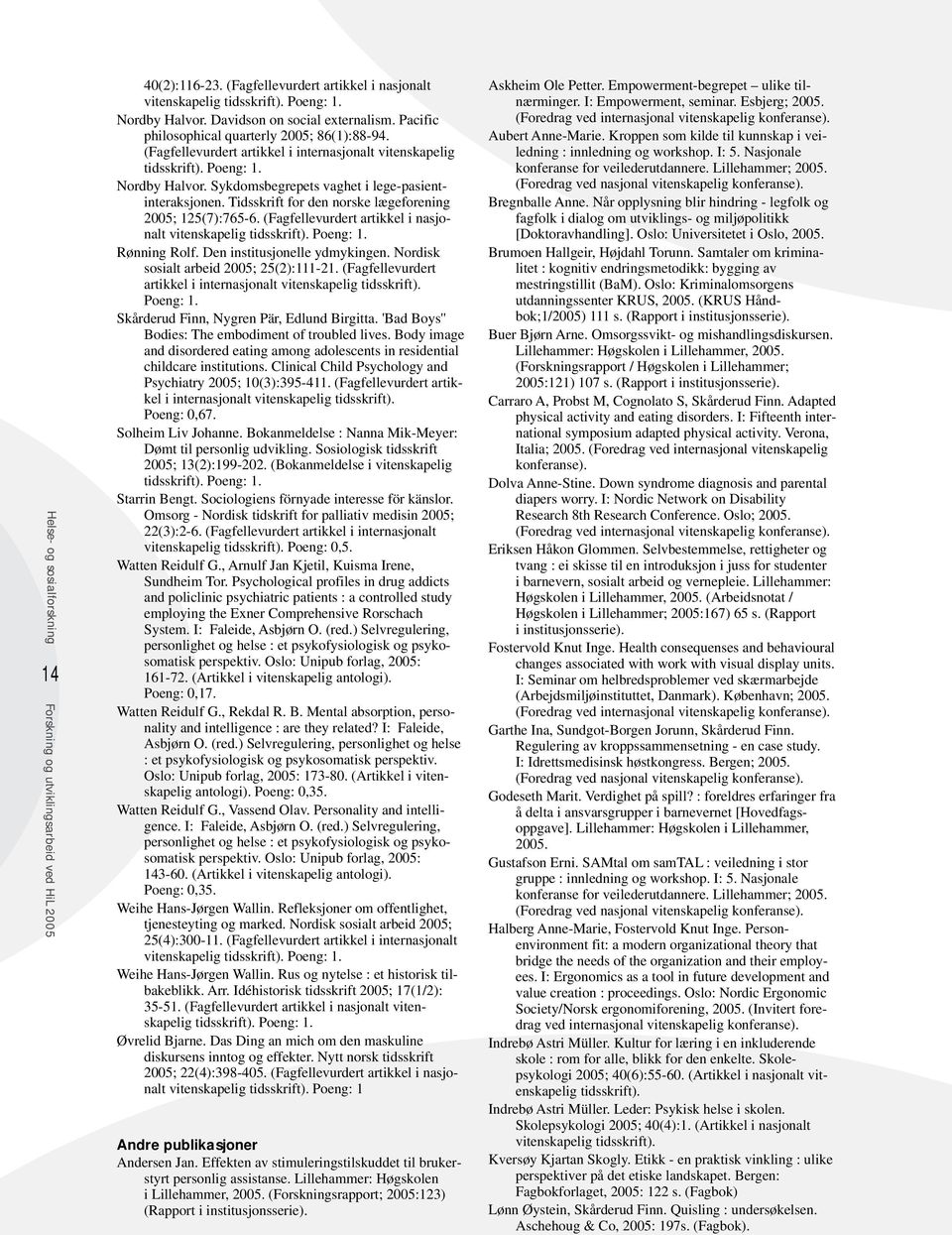 Tidsskrift for den norske lægeforening 2005; 125(7):765-6. (Fagfellevurdert artikkel i nasjonalt vitenskapelig tidsskrift). Poeng: 1. Rønning Rolf. Den institusjonelle ydmykingen.