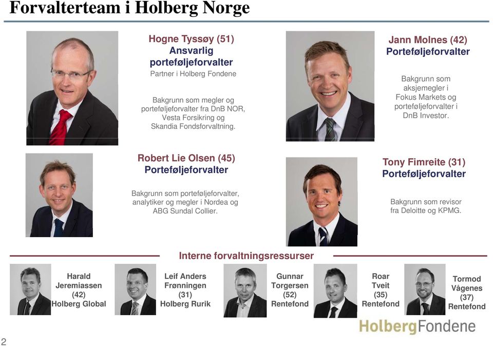 Robert Lie Olsen (45) Porteføljeforvalter Bakgrunn som porteføljeforvalter, f lt analytiker og megler i Nordea og ABG Sundal Collier.