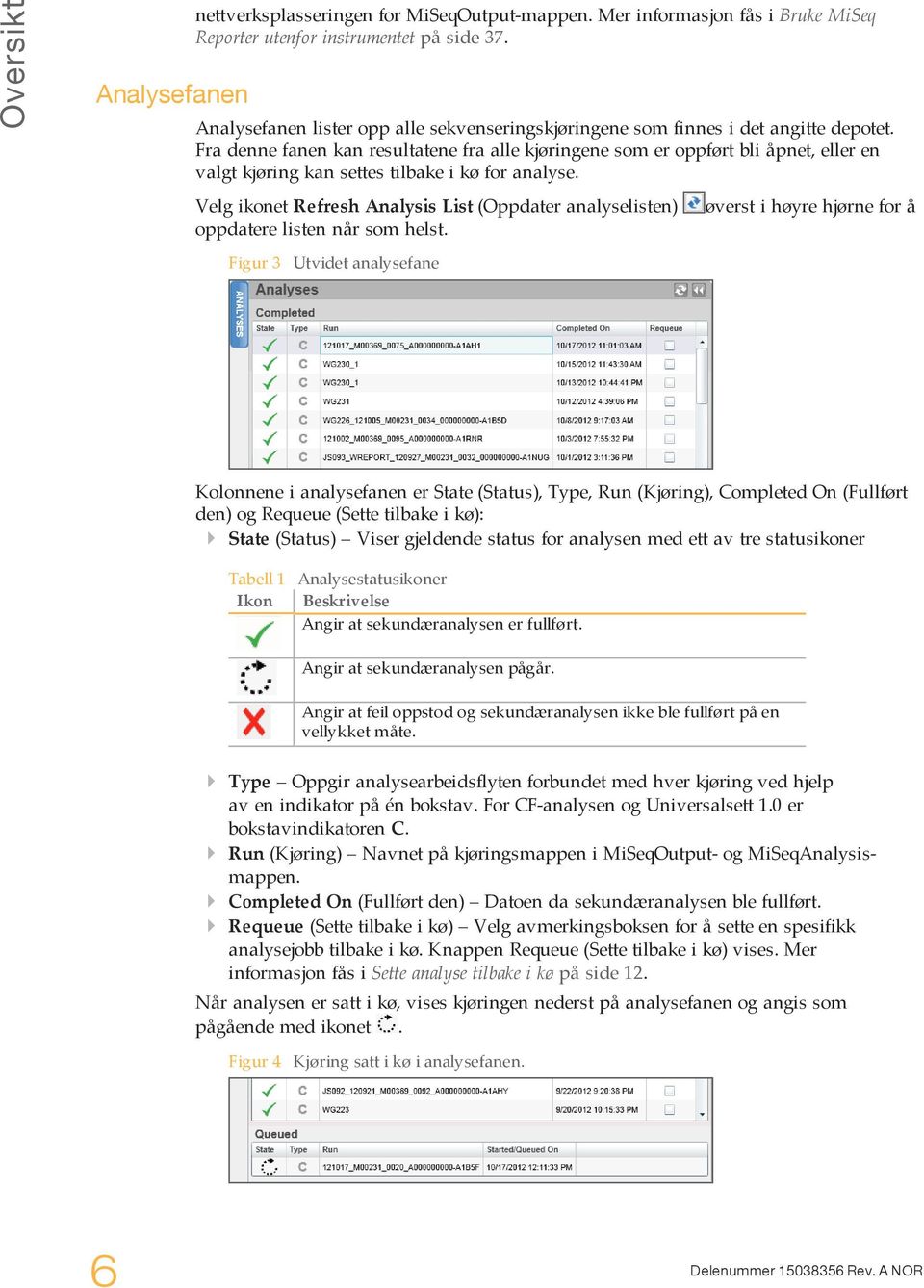 Fra denne fanen kan resultatene fra alle kjøringene som er oppført bli åpnet, eller en valgt kjøring kan settes tilbake i kø for analyse.