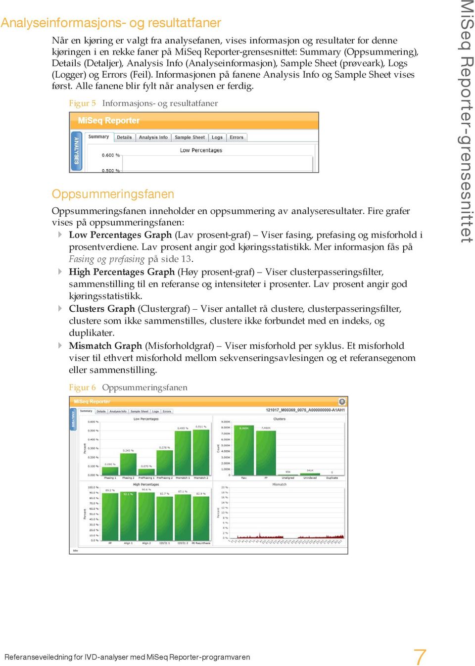 Alle fanene blir fylt når analysen er ferdig. Figur 5 Informasjons- og resultatfaner Oppsummeringsfanen Oppsummeringsfanen inneholder en oppsummering av analyseresultater.