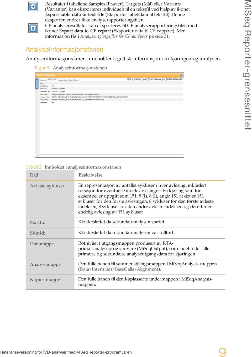 CF-analyseresultater kan eksporteres til CF-analyserapporteringsfilen med ikonet Export data to CF report (Eksporter data til CF-rapport).