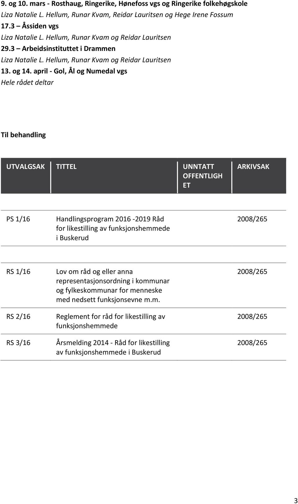 april - Gol, Ål og Numedal vgs Hele rådet deltar Til behandling UTVALGSAK TITTEL UNNTATT OFFENTLIGH ET ARKIVSAK PS 1/16 Handlingsprogram 2016-2019 Råd for likestilling av