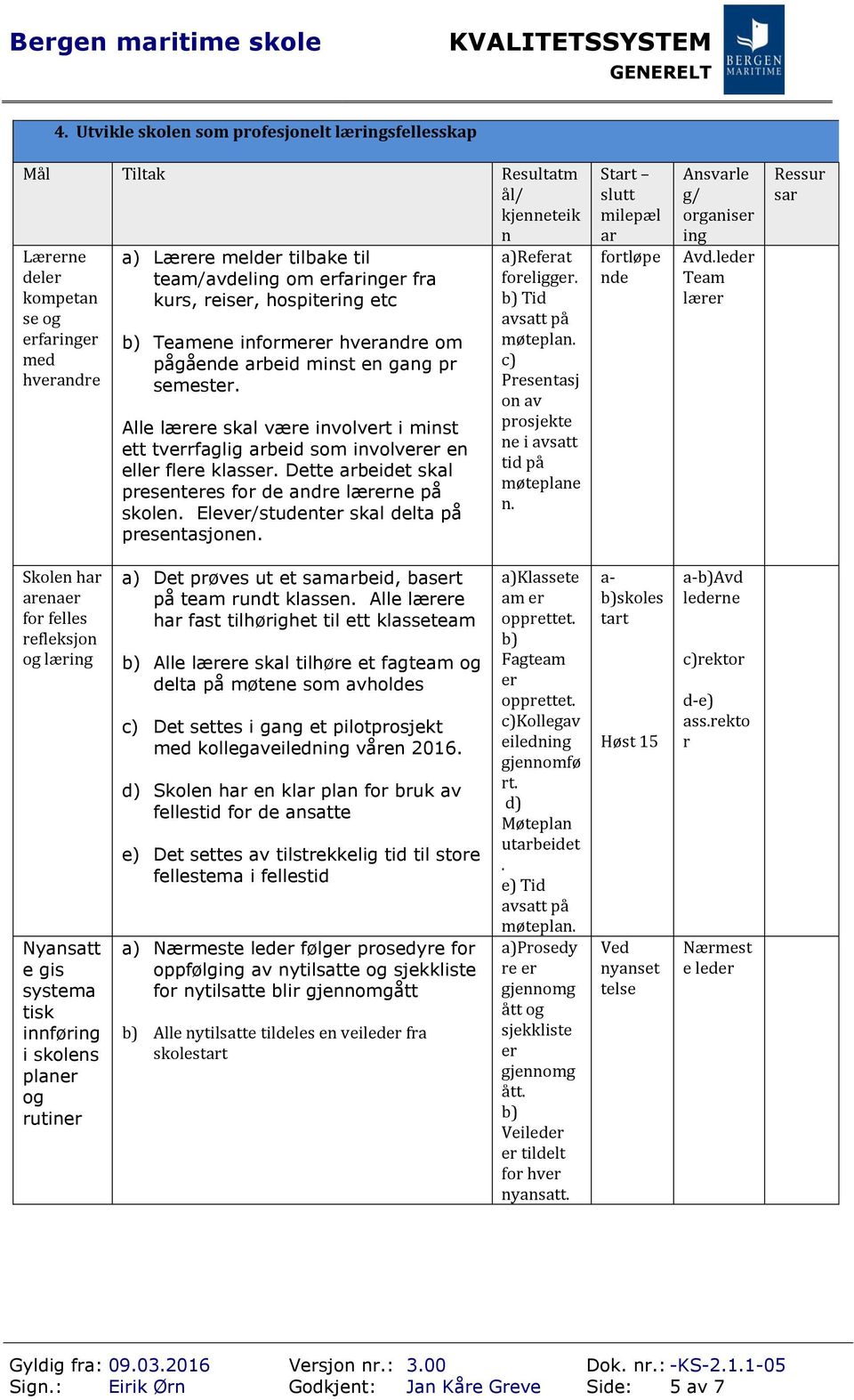 a)rfat Tid avsatt på møtplan. c) Psntasj on av posjkt n i avsatt tid på møtplan n. Stat milpæl a fotløp n Ansval g/ oganis ing Avd.