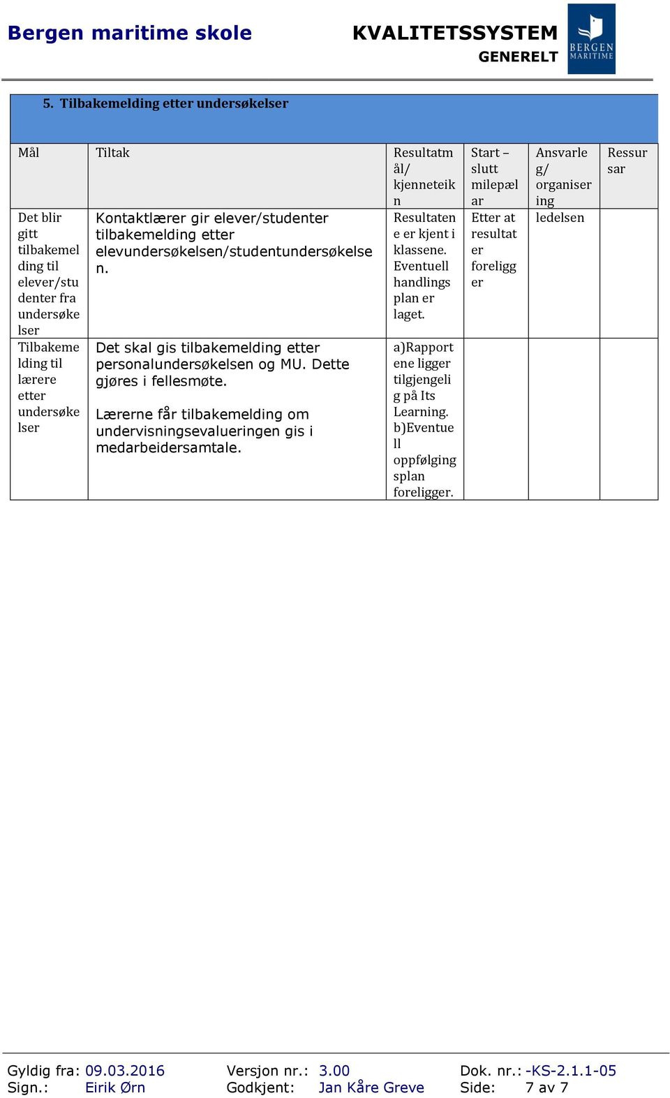 Læn få tilbakmlding om unvisningsvaluingn gis i mdabisamtal. Rsultatn kjnt i klassn. Evntull handlings plan lagt.