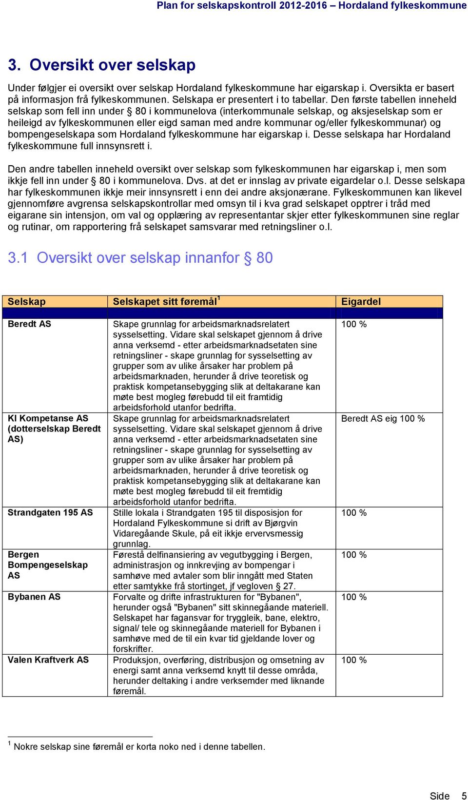 fylkeskommunar) og bompengeselskapa som Hordaland fylkeskommune har eigarskap i. Desse selskapa har Hordaland fylkeskommune full innsynsrett i.