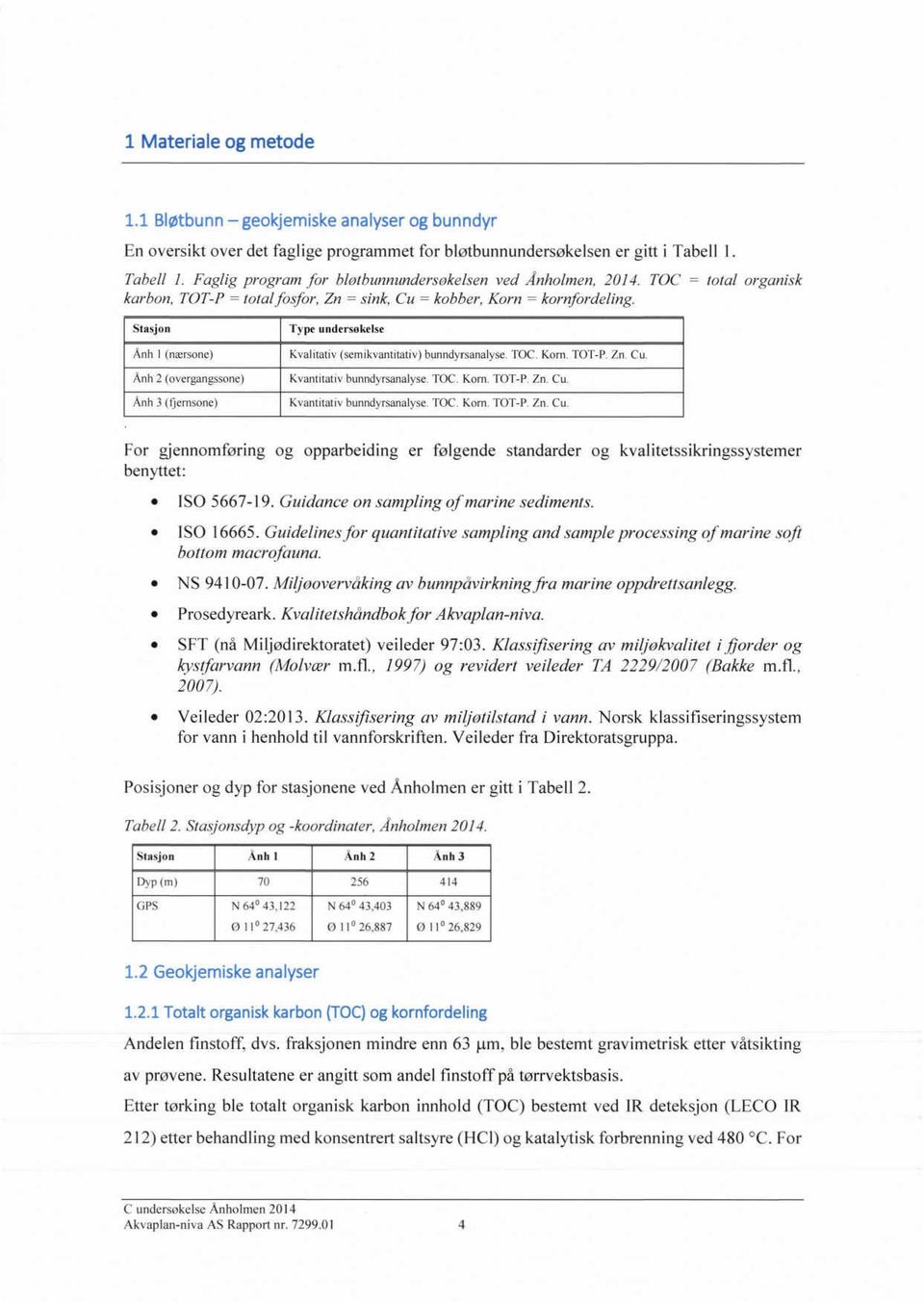 Stasjon Type undersøkelse Ånh I (nærsone) Kvalitativ (semikvantitativ) bunndyrsanalyse. TOC. Kom TOT P. 7,n. Cu Ånh 2 (overgangssone) Kvantitativ bunndyrsanalyse. TOC. Korn. TOT-P. Zn. Cu. Ånh 3 (tjemsone) Kvantitativ bunndyrsanalyse.