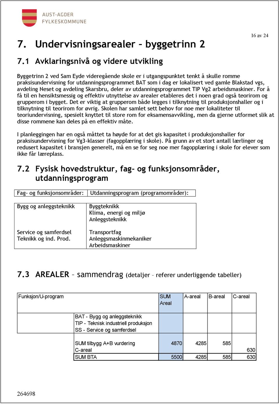 gamle Blakstad vgs, avdeling Neset og avdeling Skarsbru, deler av utdanningsprogrammet TIP Vg2 arbeidsmaskiner.