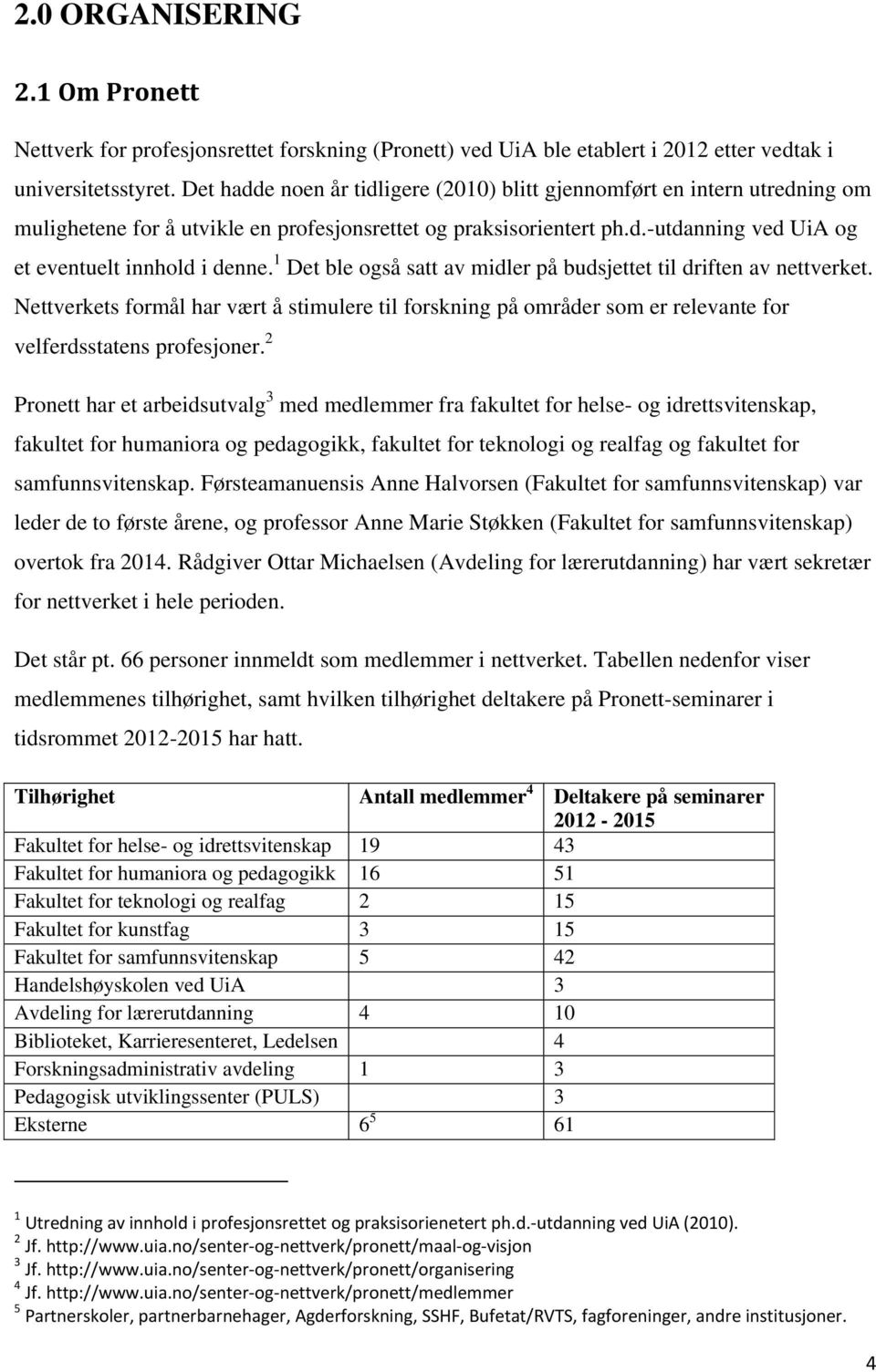 1 Det ble også satt av midler på budsjettet til driften av nettverket. Nettverkets formål har vært å stimulere til forskning på områder som er relevante for velferdsstatens profesjoner.