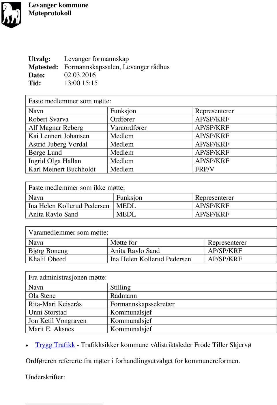 Juberg Vordal Medlem AP/SP/KRF Børge Lund Medlem AP/SP/KRF Ingrid Olga Hallan Medlem AP/SP/KRF Karl Meinert Buchholdt Medlem FRP/V Faste medlemmer som ikke møtte: Navn Funksjon Representerer Ina