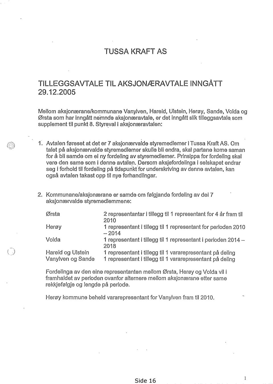 Styreval i aksjonæravtalen: 1. Avtalen føreset at det er 7 aksjonærvalde styremedlemer i Tussa Kraft AS.