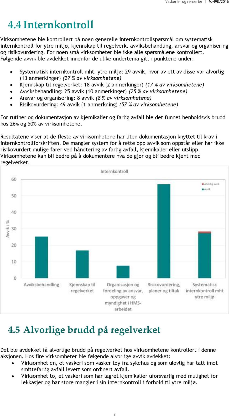 Følgende avvik ble avdekket innenfor de ulike undertema gitt i punktene under: Systematisk internkontroll mht.