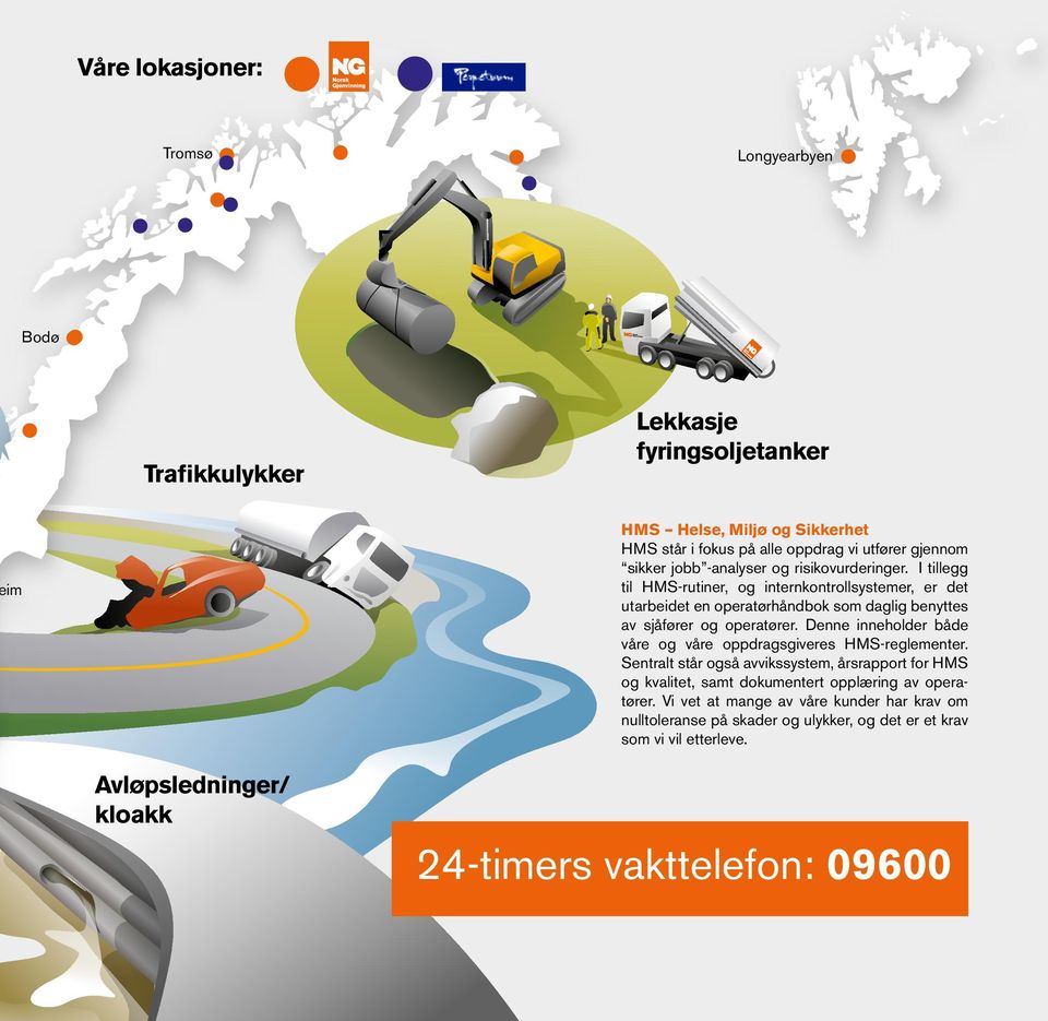 I tillegg til HMS-rutiner, og internkontrollsystemer, er det utarbeidet en operatørhåndbok som daglig benyttes av sjåfører og operatører.