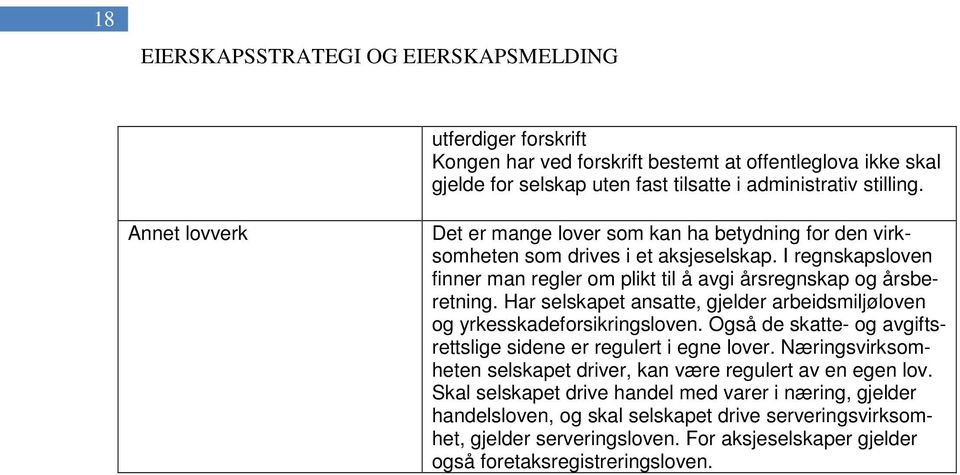 Har selskapet ansatte, gjelder arbeidsmiljøloven og yrkesskadeforsikringsloven. Også de skatte- og avgiftsrettslige sidene er regulert i egne lover.