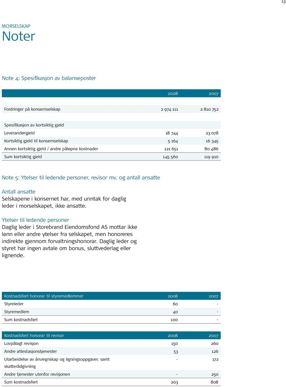 og antall ansatte Antall ansatte Selskapene i konsernet har, med unntak for daglig leder i morselskapet, ikke ansatte.