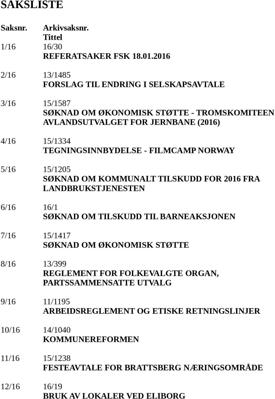 TEGNINGSINNBYDELSE - FILMCAMP NORWAY 5/16 15/1205 SØKNAD OM KOMMUNALT TILSKUDD FOR 2016 FRA LANDBRUKSTJENESTEN 6/16 16/1 SØKNAD OM TILSKUDD TIL BARNEAKSJONEN 7/16