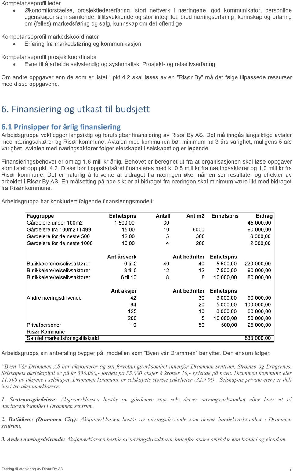 prosjektkoordinator Evne til å arbeide selvstendig og systematisk. Prosjekt- og reiselivserfaring. Om andre oppgaver enn de som er listet i pkt 4.