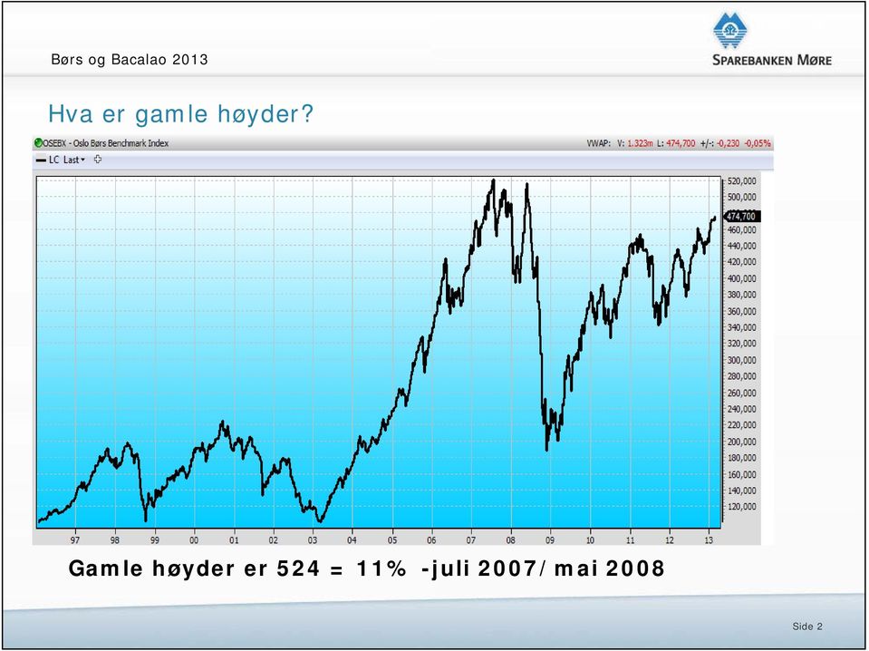 Gamle høyder er