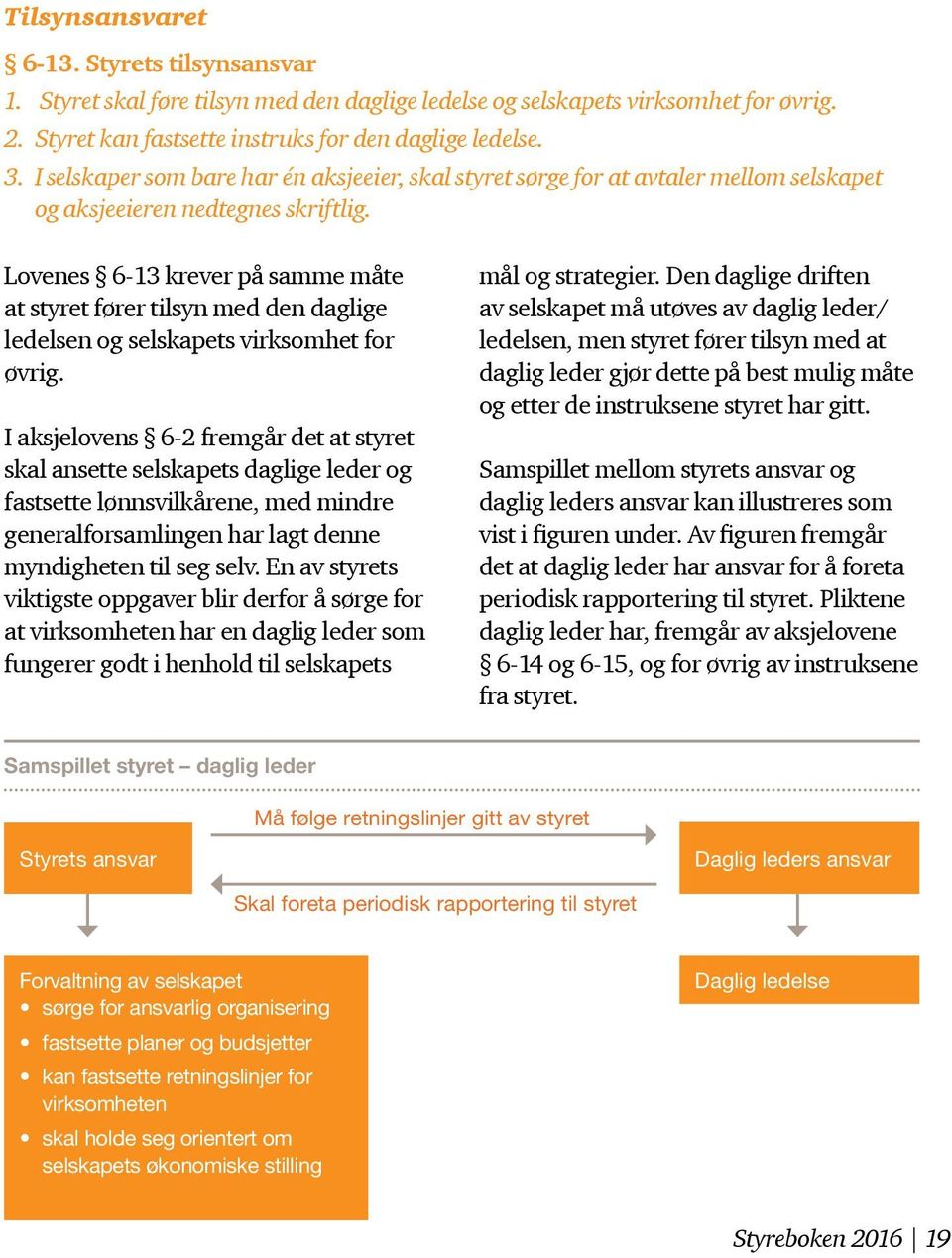 Lovenes 6-13 krever på samme måte at styret fører tilsyn med den daglige ledelsen og selskapets virksomhet for øvrig.