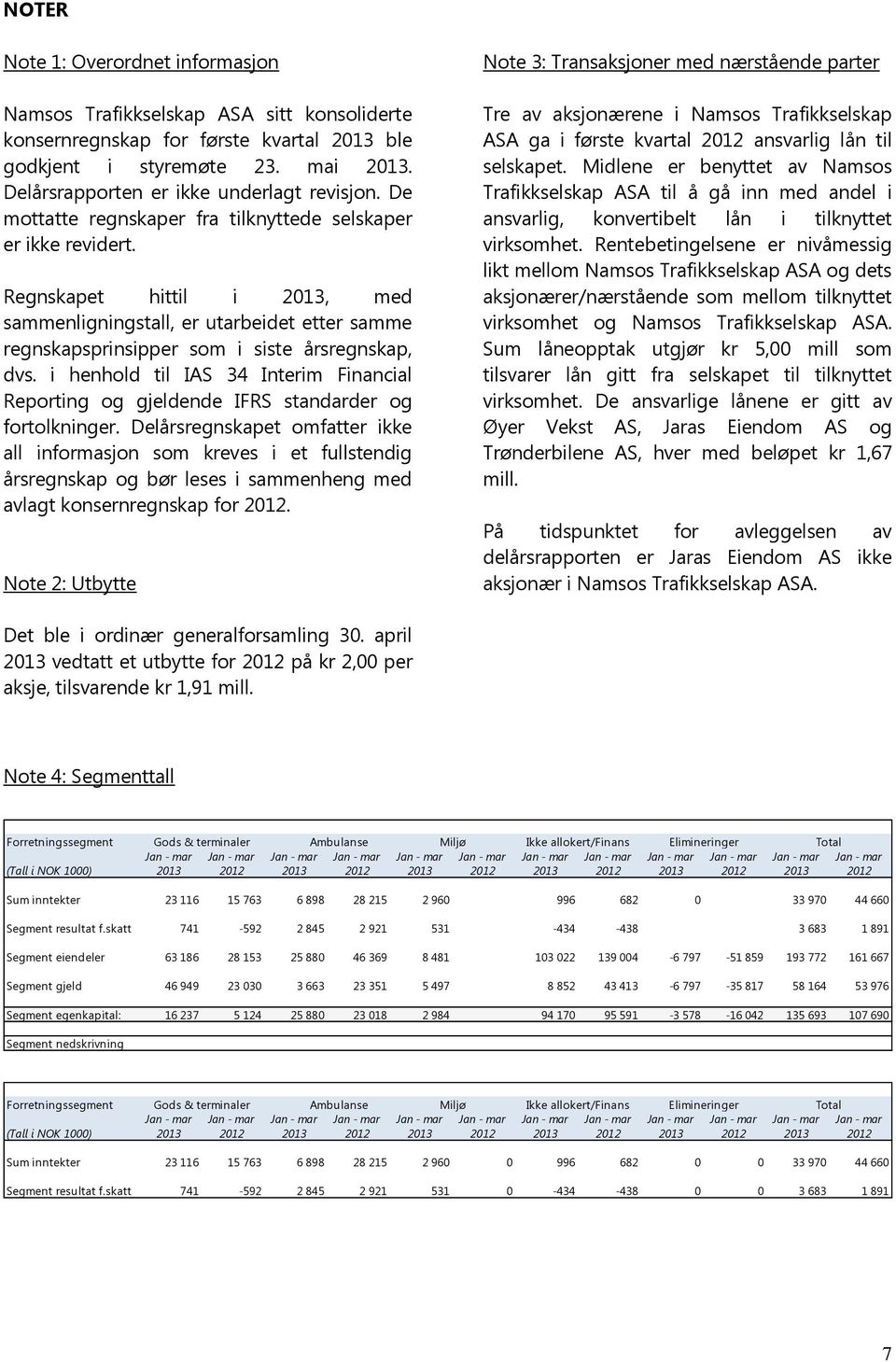 i henhold til IAS 34 Interim Financial Reporting og gjeldende IFRS standarder og fortolkninger.